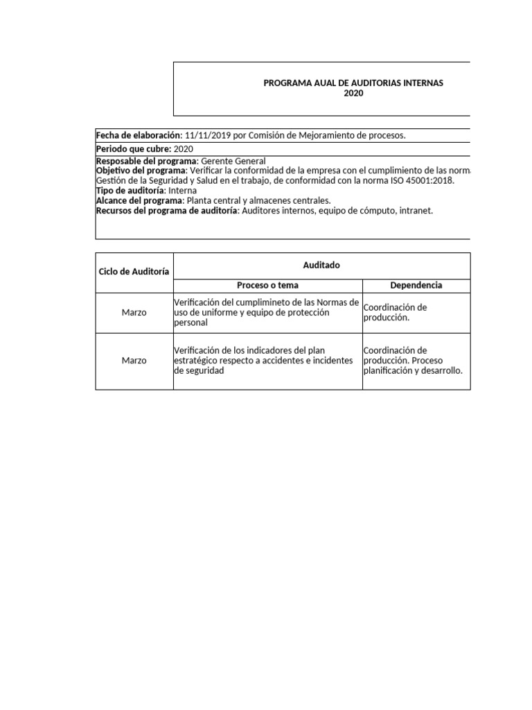 M3. Plantillas Plan y Programa de Auditoría | PDF | Auditoría | Sistema ...
