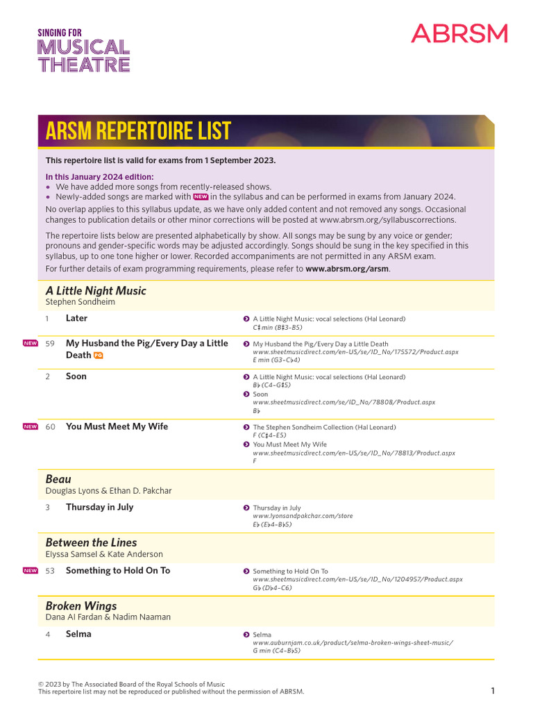 SFMT ARSM Repertoire Jan2024 PDF | PDF | Musical Theatre | Broadway Theatre