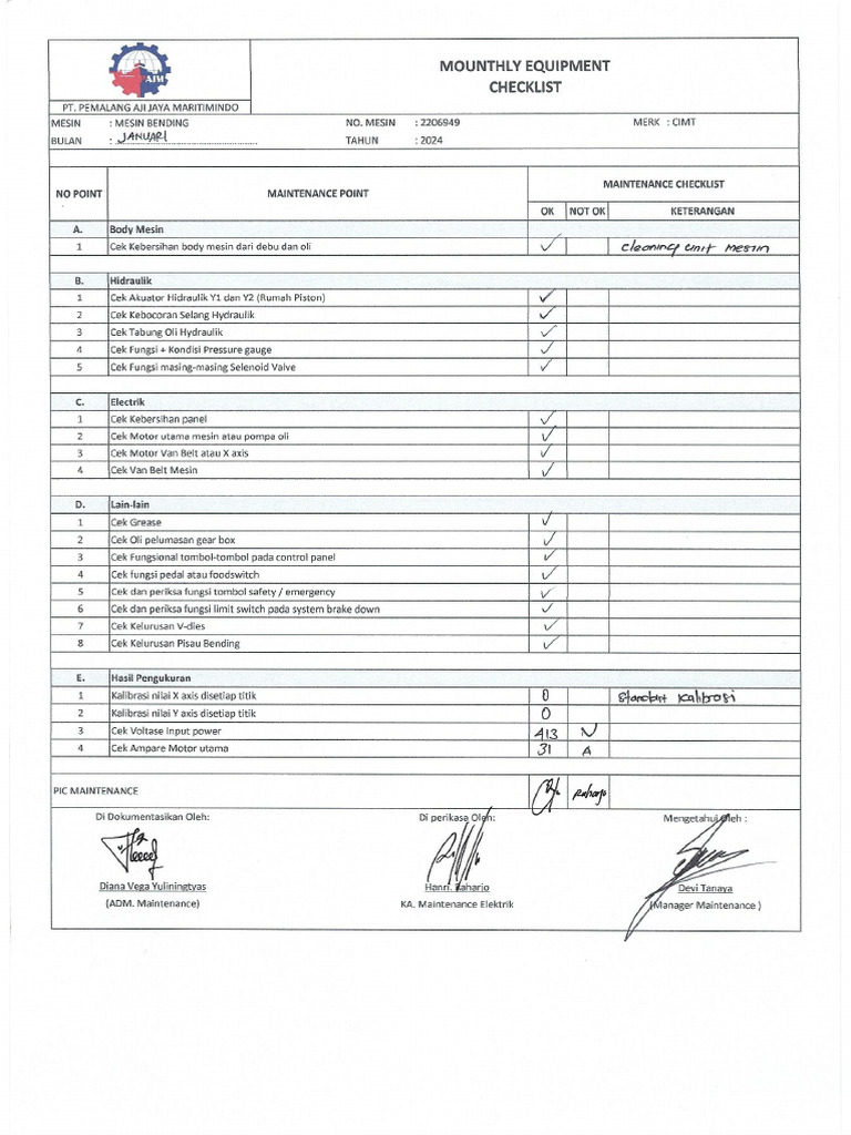 9. MC Bending Monthly Equipment Checklist | PDF