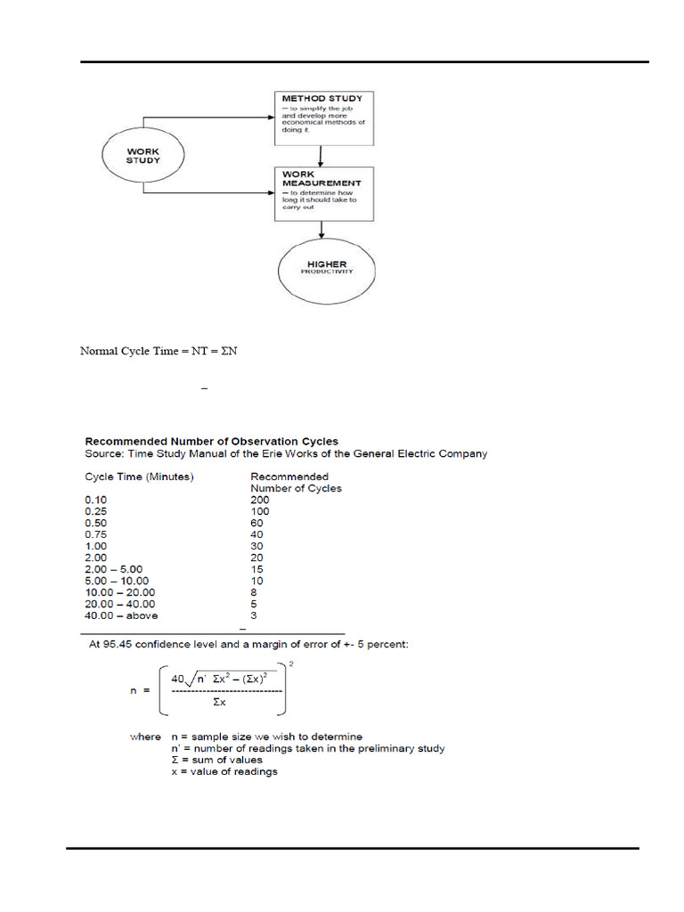 Review Material For Work Study and Measurement | PDF | Sample Size ...