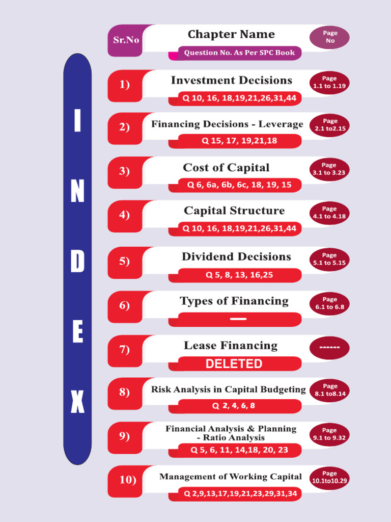 FM Rocks - 1 | PDF | Net Present Value | Working Capital