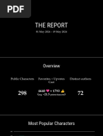 AO3 Ship Stats 2023 | PDF