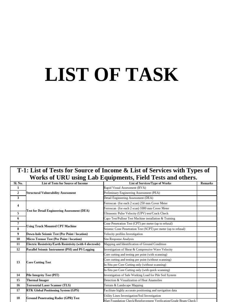 Tasks | PDF | Applied And Interdisciplinary Physics