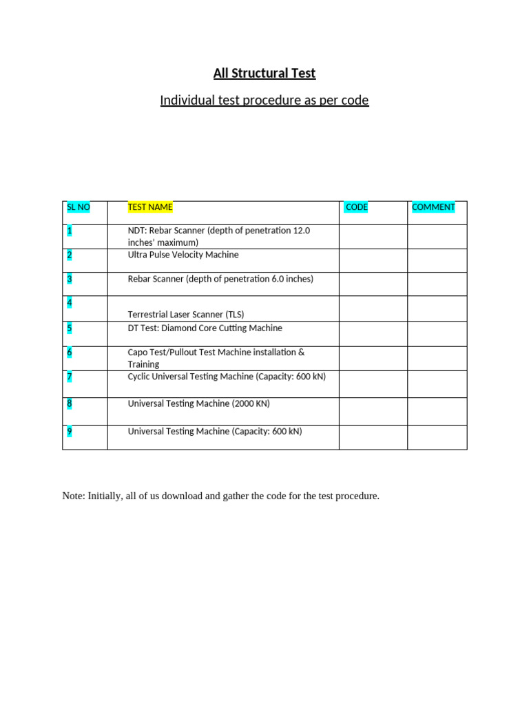 Structural Testing Procedures Overview | PDF