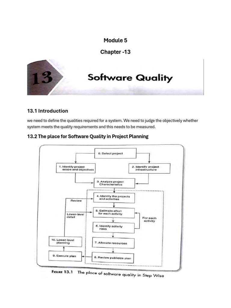 Software Quality Management in Projects | PDF | Software | Software Quality