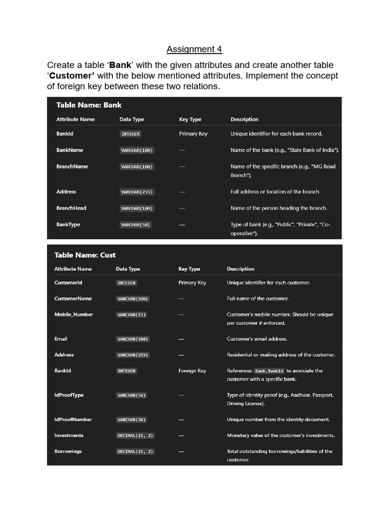Assignment 4 | PDF