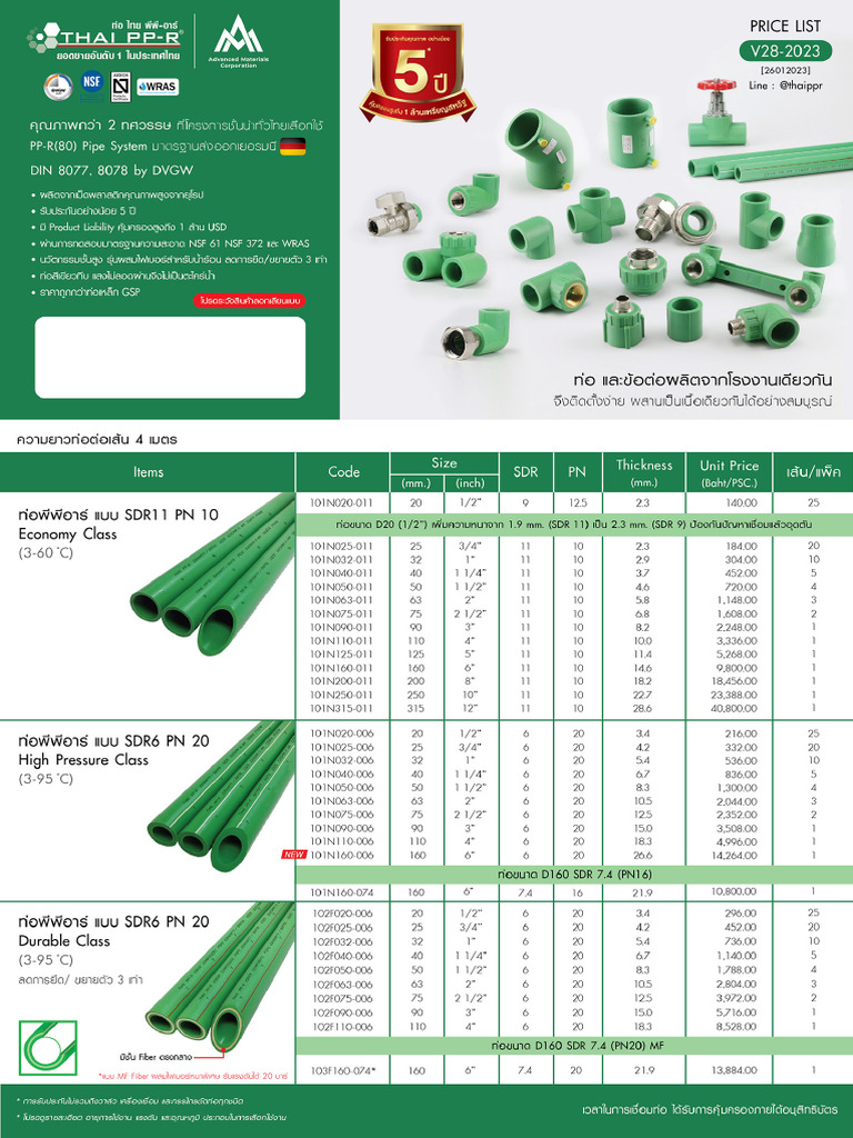 Price List - TPPR - V28 2023 26012023 | PDF