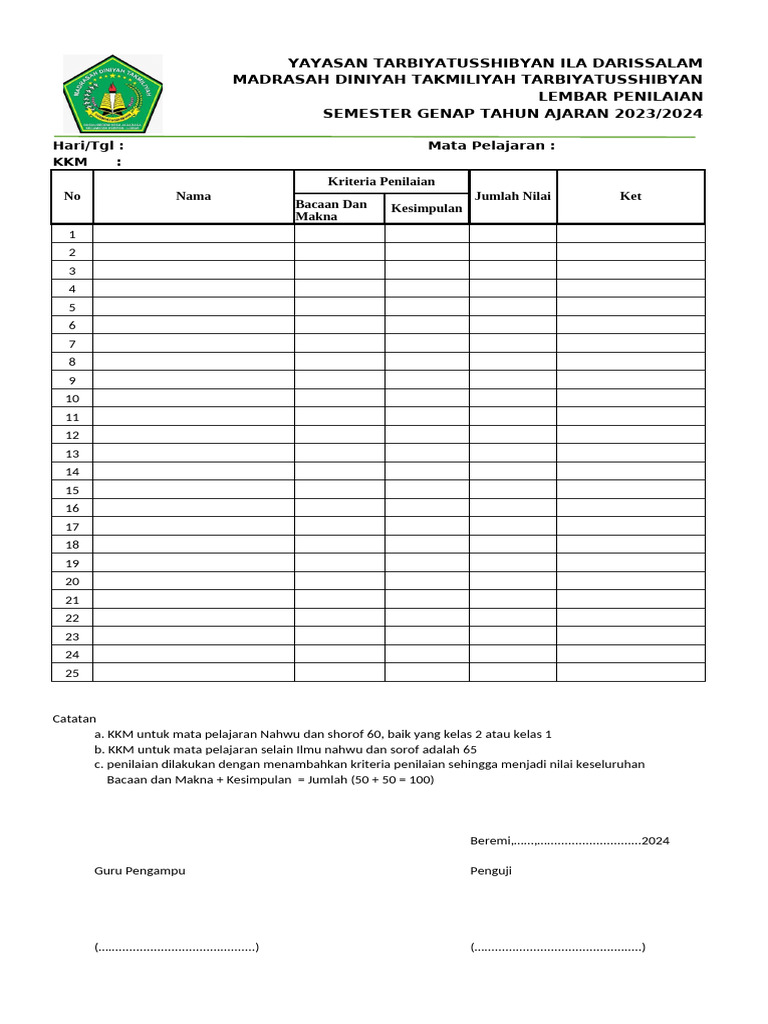 Format Penilaian MDT | PDF