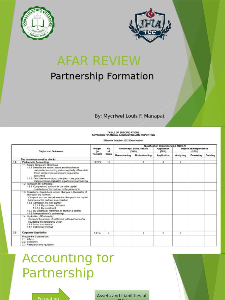Partnership Formation and Accounting Guide | PDF | Book Value | Partnership