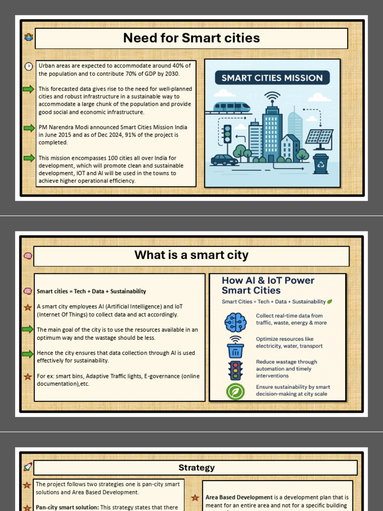 Smart Cities India 1745684401 | PDF | Internet Of Things | Artificial ...