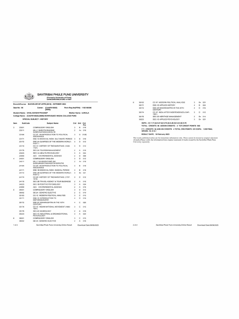 Graduation Marksheet | PDF