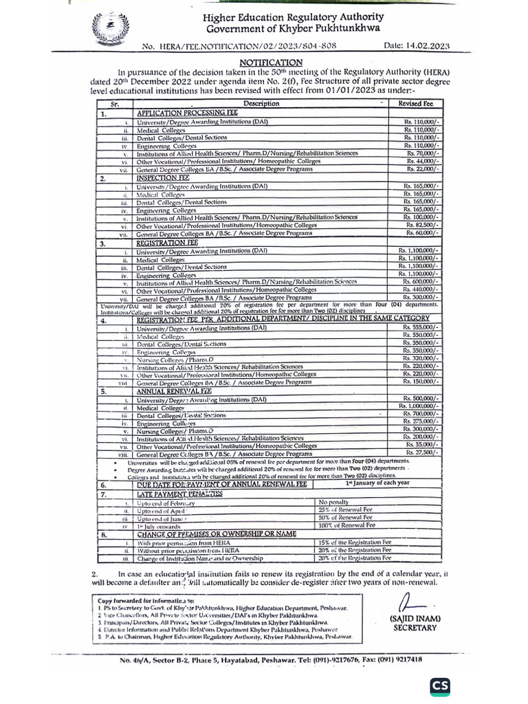 Fee Structure Updated On 31jan24 | PDF