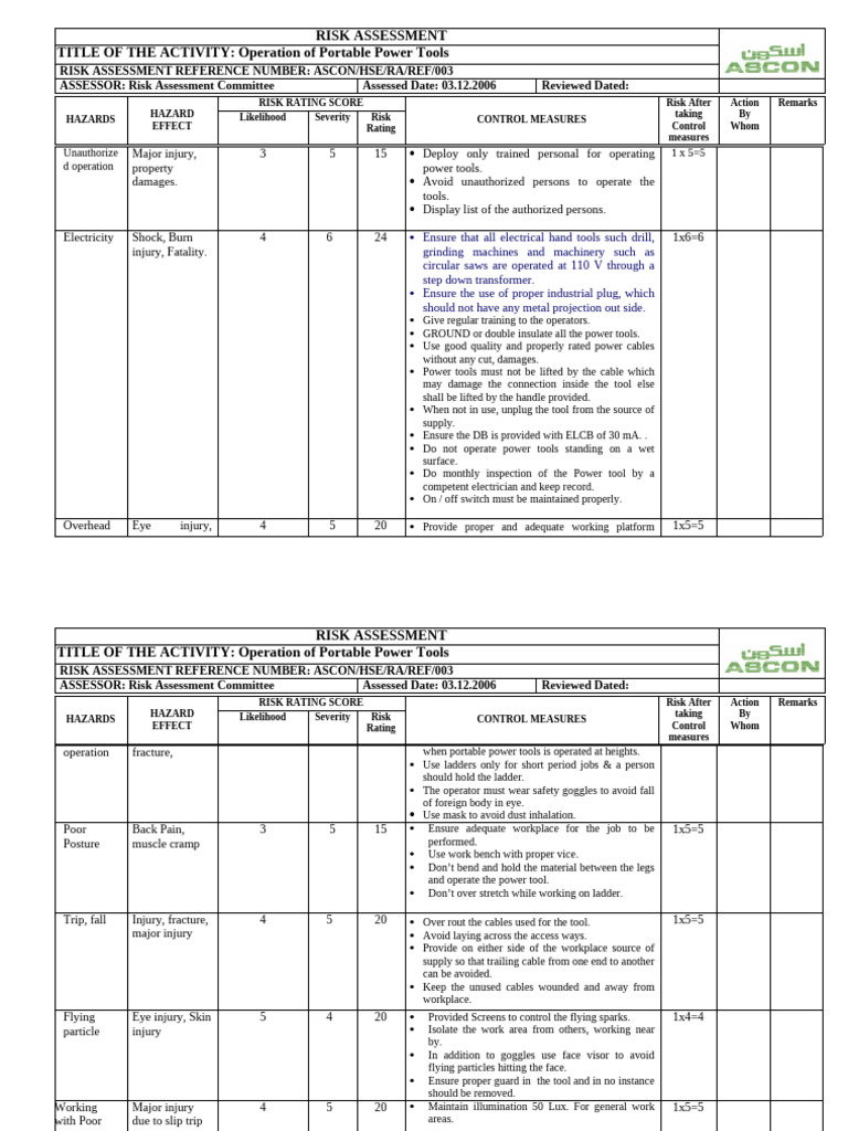 Portable Power Tools Risk Assessment | PDF | Risk | Risk Assessment