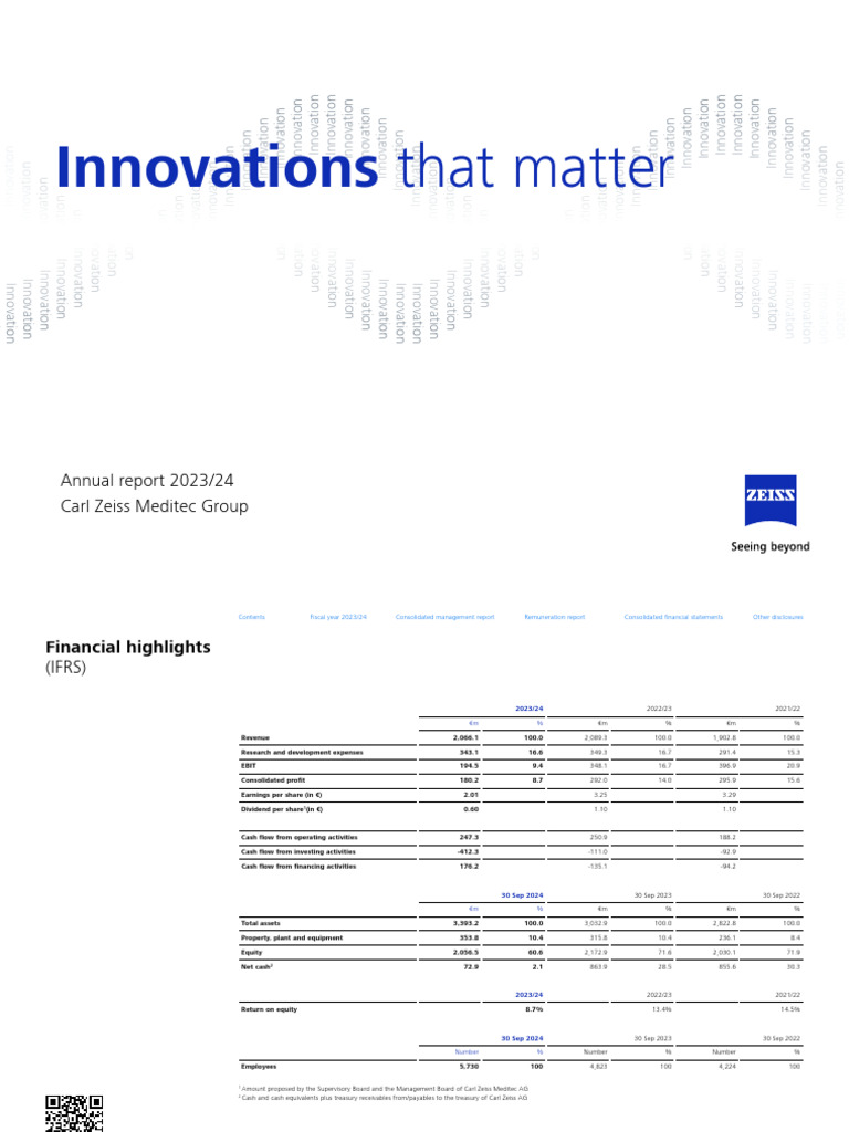 Afx Annual Report 202324 Unlocked | PDF