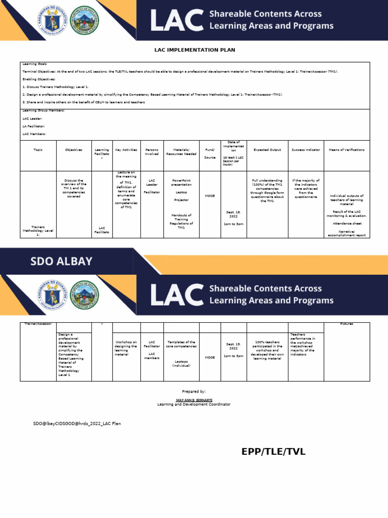 LAC Plan for Trainers Methodology TM1 | PDF | Intelligence | Behavior ...