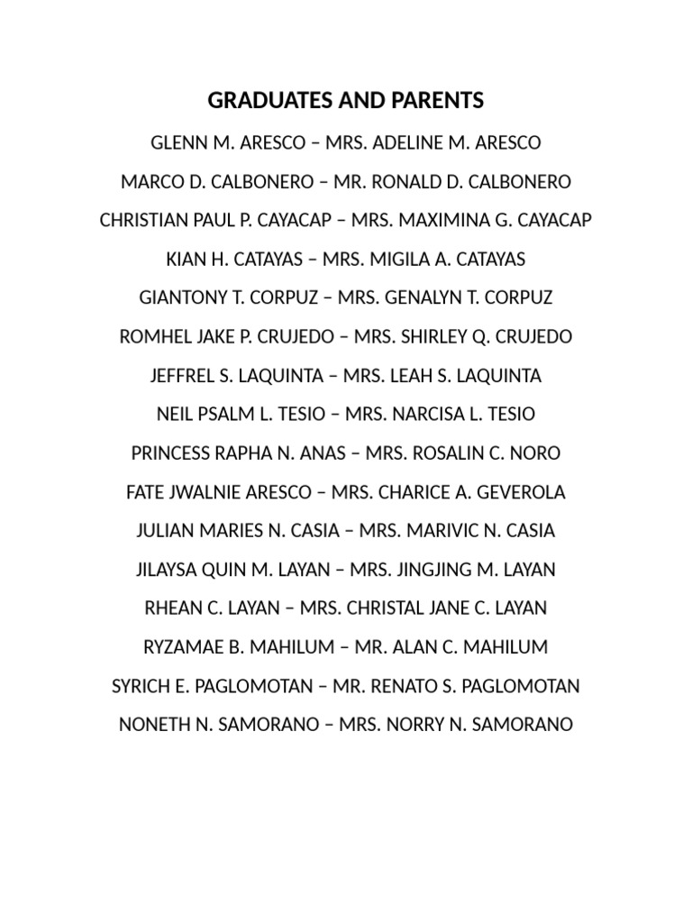 Graduates and Parents List | PDF