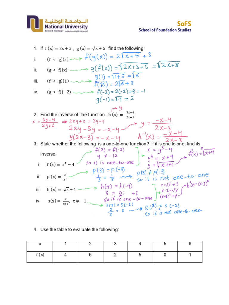 Math Functions and Inverses Problems | PDF | Subtraction | Elementary ...