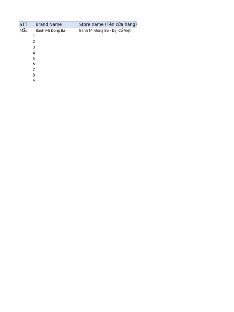 Template Store List | PDF