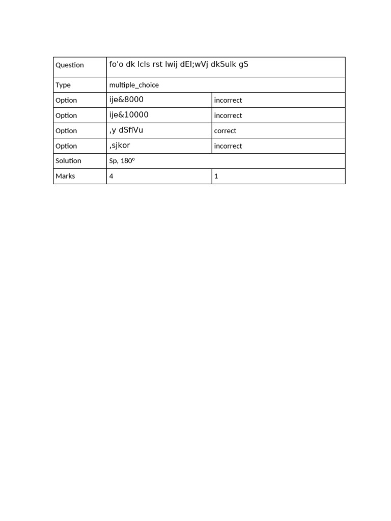 Question | PDF