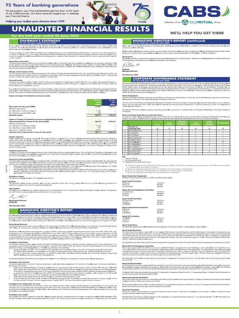 CB 011024 - CABS Half Year Results Ended 30 June 2024-Compressed | PDF