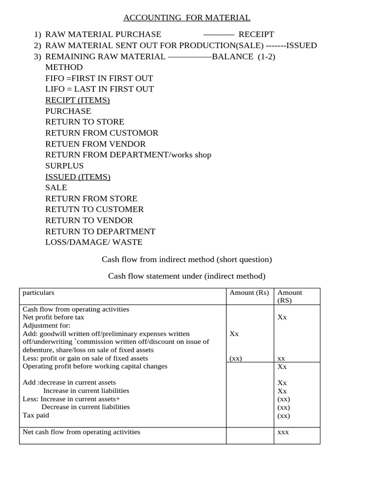 Accounting For Material | PDF