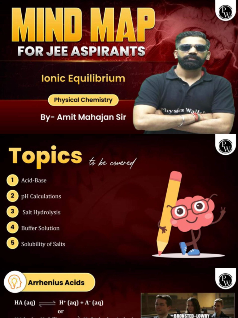 Equilibrium - Class Notes | PDF
