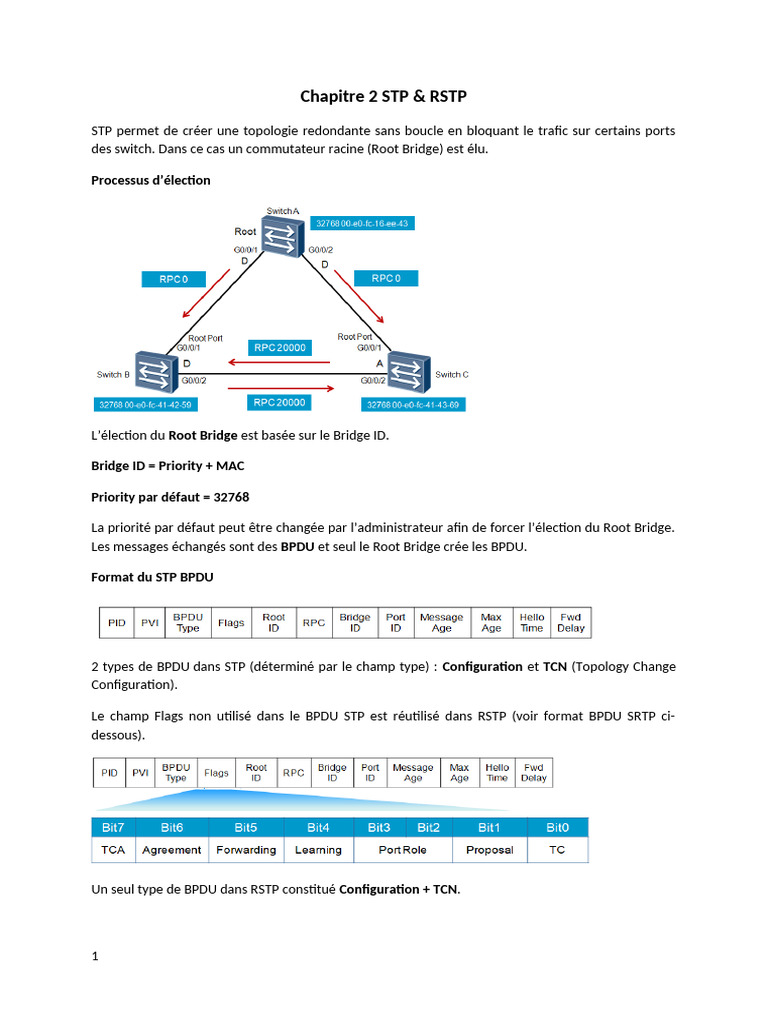 STP et RSTP : Élection et Configuration | PDF | Architecture ...