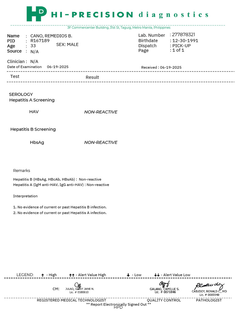 Hepatitis A & B Screening Results Report | PDF