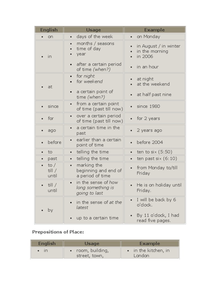 English Usage Example: Long Something Is Going To Last Latest | PDF