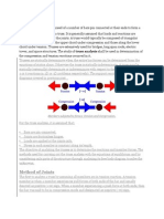 Method of Joints: Members Subjected To Forces Tension and Compression