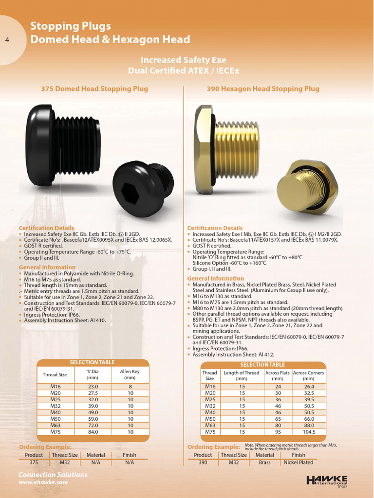 ATEX Certified Stopping Plugs Guide | PDF