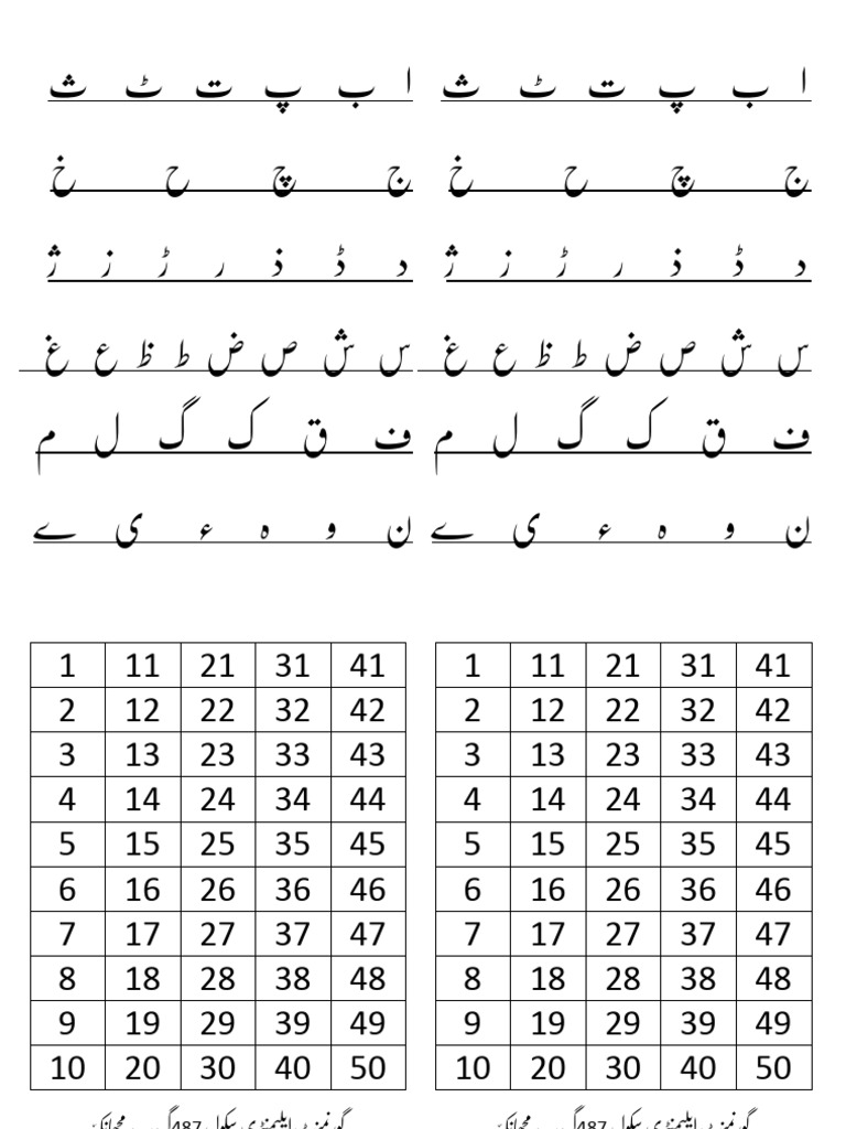 ا ب پ ت ٹ ث | PDF