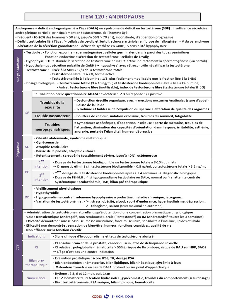 Microlithiase rénale bilatérale non obstructive | PDF | Incontinence ...