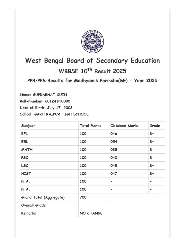 WBBSE Result PPR - PPS 2025 | PDF