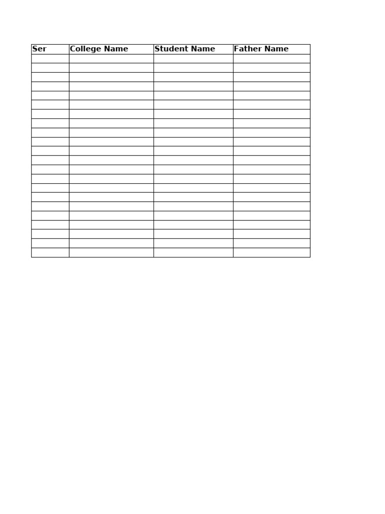 Format For PM&DC | PDF