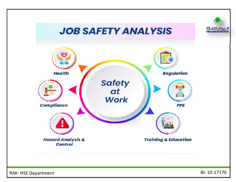 Job Safety Analysis 2 | PDF