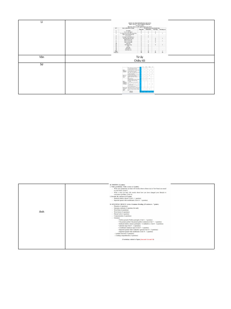 Lí | PDF