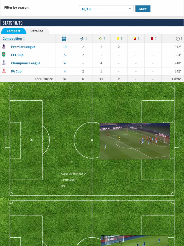 KDB All Goal and Assist Fourth Season | PDF
