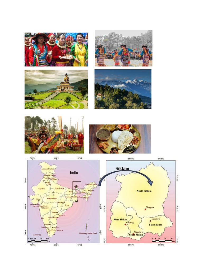 Sikkim | PDF