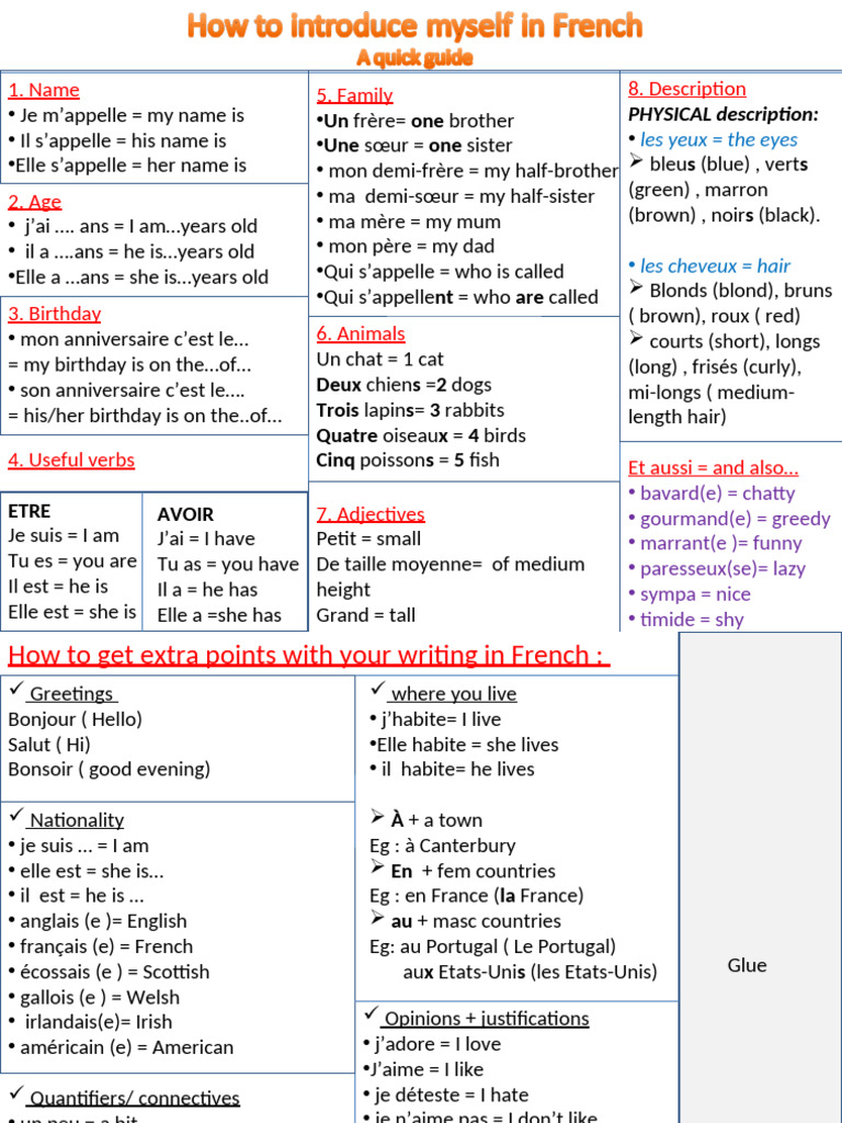 Introducing Myself in French Guide | PDF