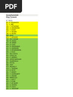 Player Statistics Overview | PDF | La Liga | Association Football