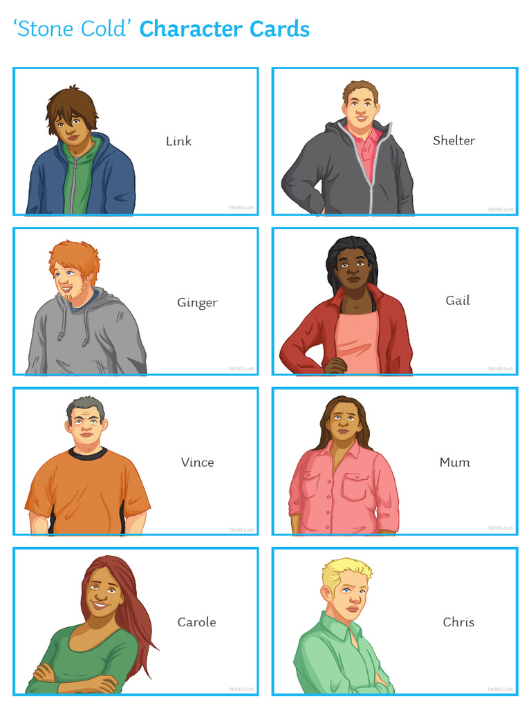 Character Cards | PDF