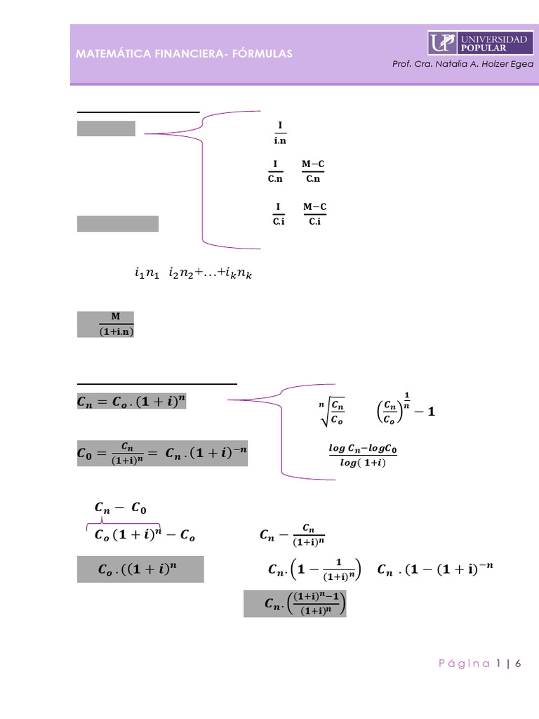Fórmulas de Matemática Financiera | PDF | Finanzas Matemáticas ...
