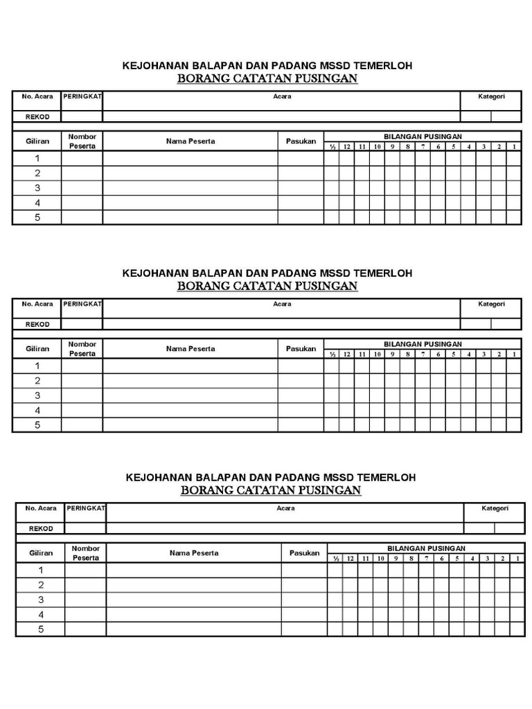 Pusingan 5000 | PDF