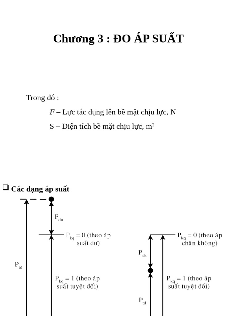 Do Ap Suat | PDF