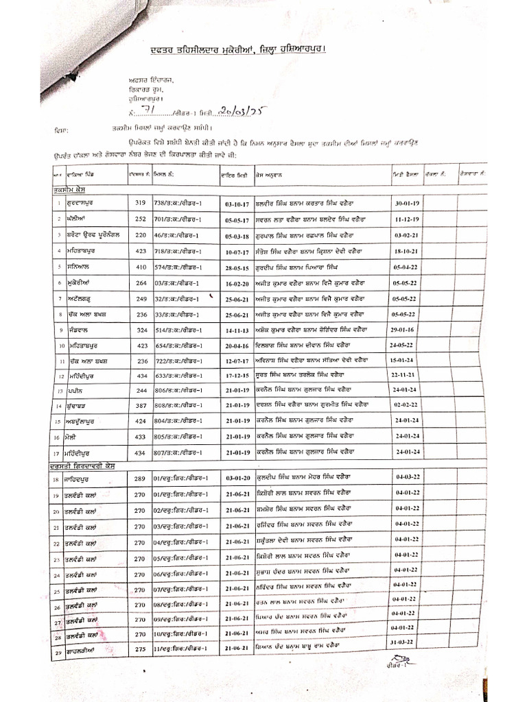 DocScanner 19 Jun 2025 11-02 Am | PDF