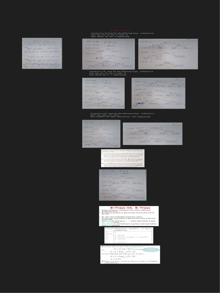 B-Tree & B+ Tree | PDF