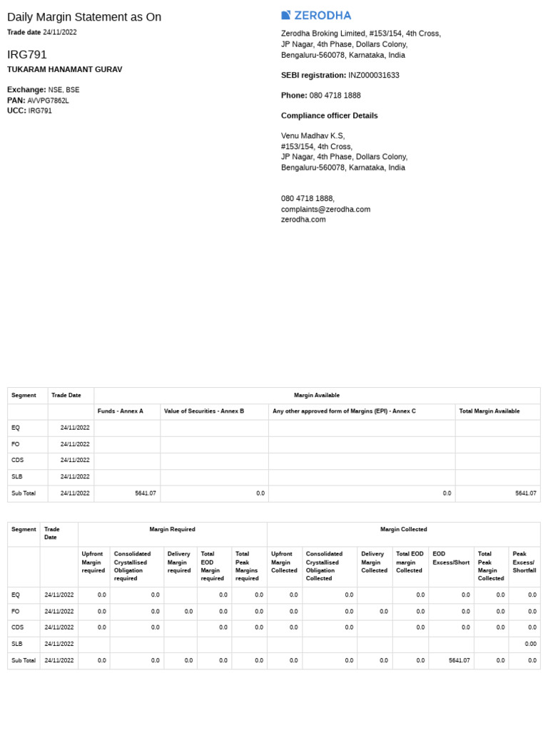2022 11 24 Margin Statements IRG791 | PDF | Private Sector | Business