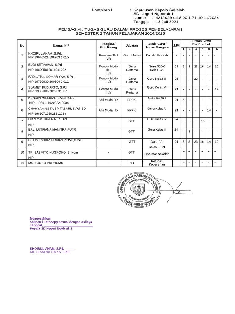 Lamp I PMBG Tgs Mngajr SMT 2 - 2024-2025 + Eli | PDF
