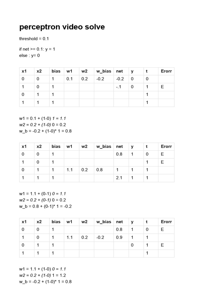 Perceptron Video Solve | PDF